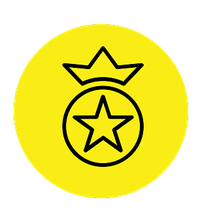 Marki premium